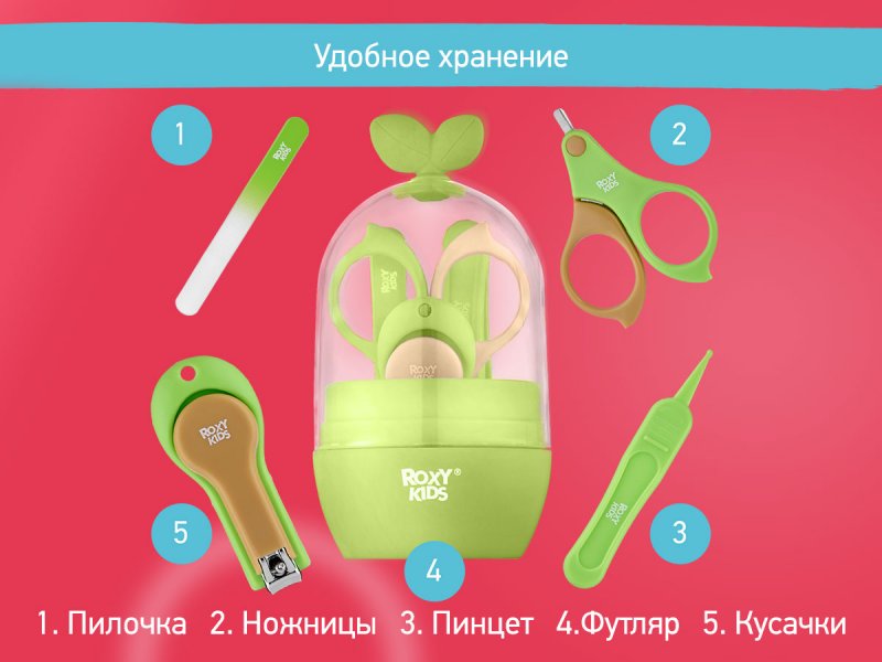 картинка ROXY, МАНИКЮРНЫЕ набор "Листик" от магазина Радуга детства